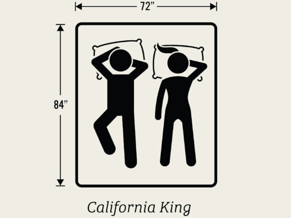 Cal King Mattress New Sizing