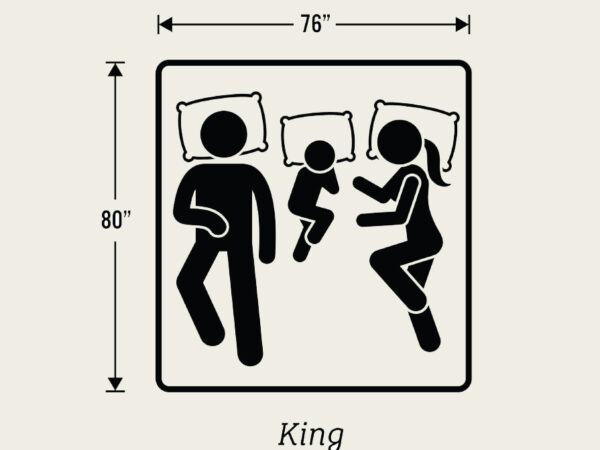 King Mattress Sizing