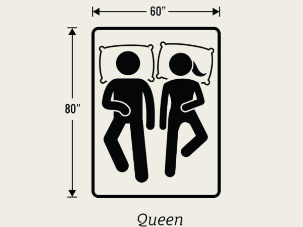 Queen Mattress Sizing