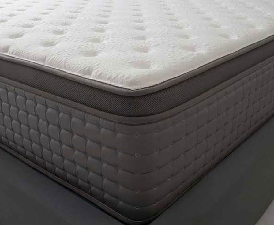 Tips For Buying A New Mattress Blog New