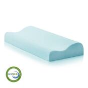 Contour Gel Dough - Image 6