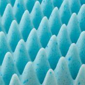 Gel Convolution™ - Image 3