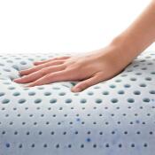 Zoned Gel Talalay Latex - Image 3