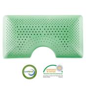 Shoulder Zoned Dough® + Peppermint - Image 6