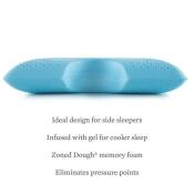 Shoulder Zoned Gel Dough® - Image 6