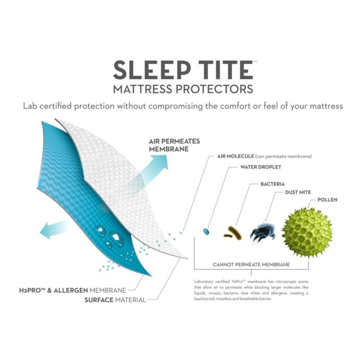 King Pr1me Terry Mattress Protector Mattress Protectors Malouf